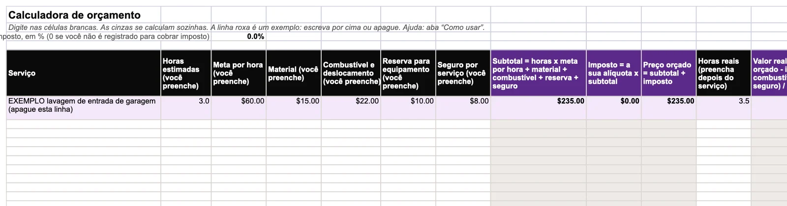 A calculadora de orçamento da lição de serviço local, primeiras linhas.